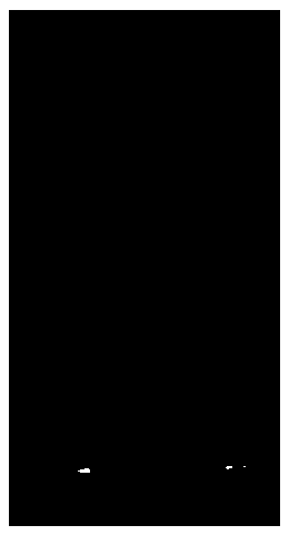 Carbon nanodots with effective wide absorption and preparation method thereof