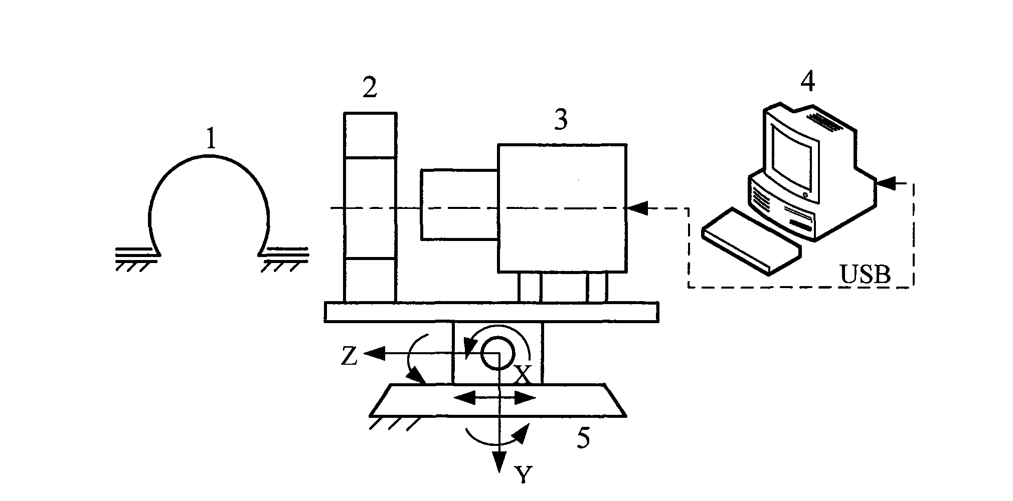 Device and method for measuring geometric parameter of superplastic non-spherical free bulge