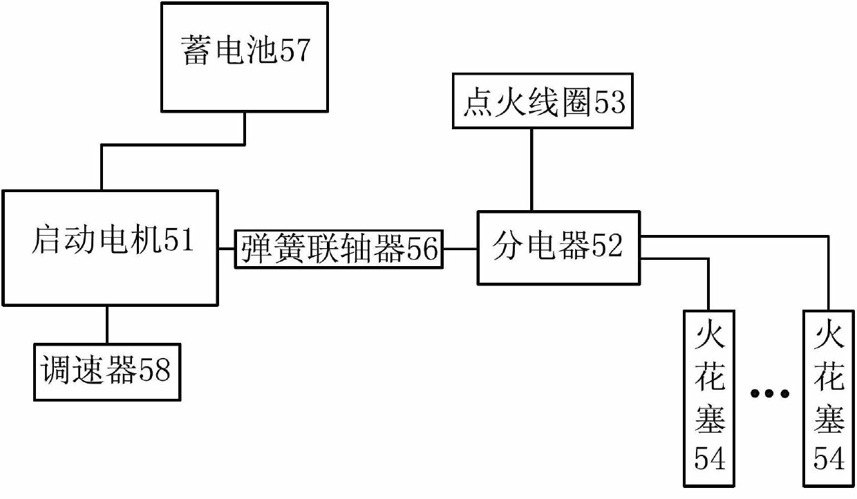 Car body control system simulation test system based on controller area network (CAN) bus