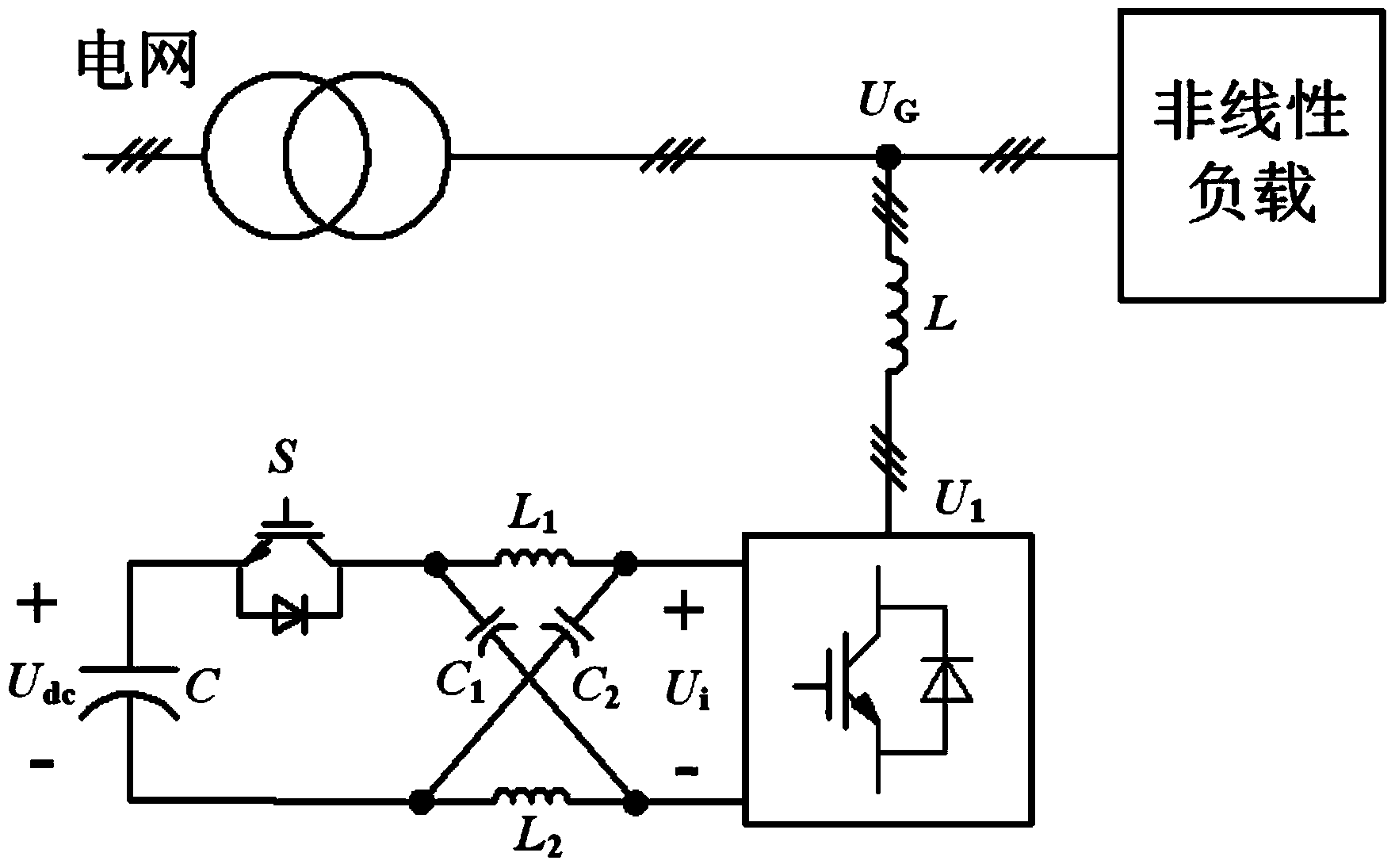 Z-source inverter shunt active power filter and control method thereof