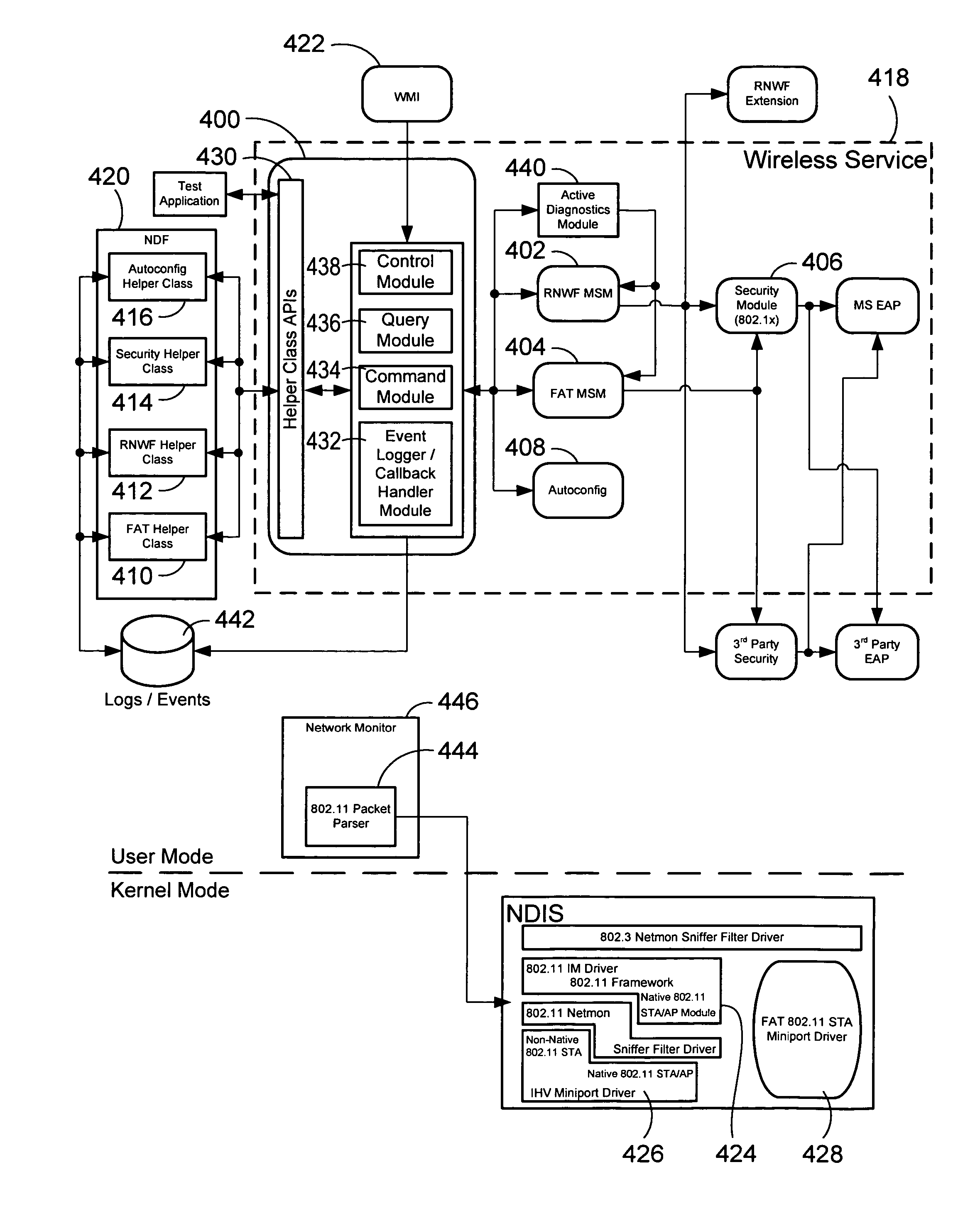 Method and apparatus for performing wireless diagnostics and troubleshooting