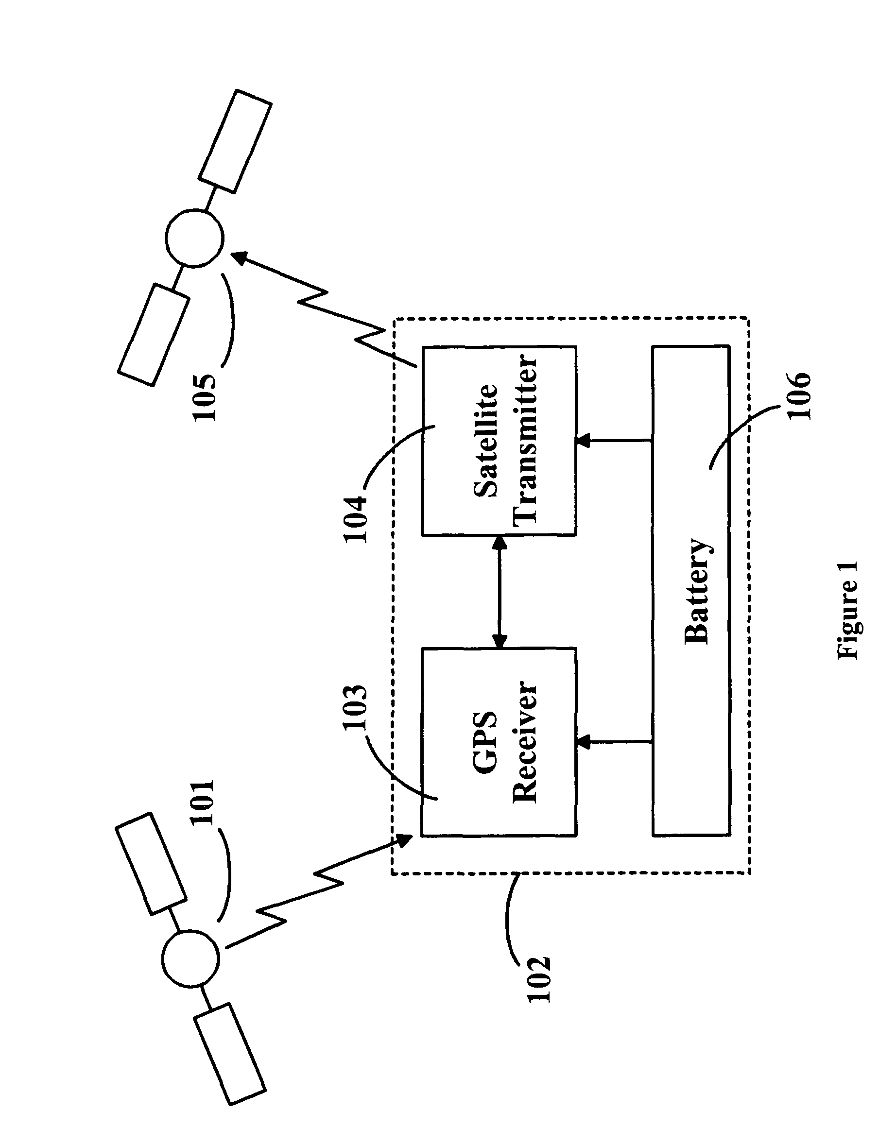 Location monitoring and transmitting device, method, and computer program product using a simplex satellite transmitter