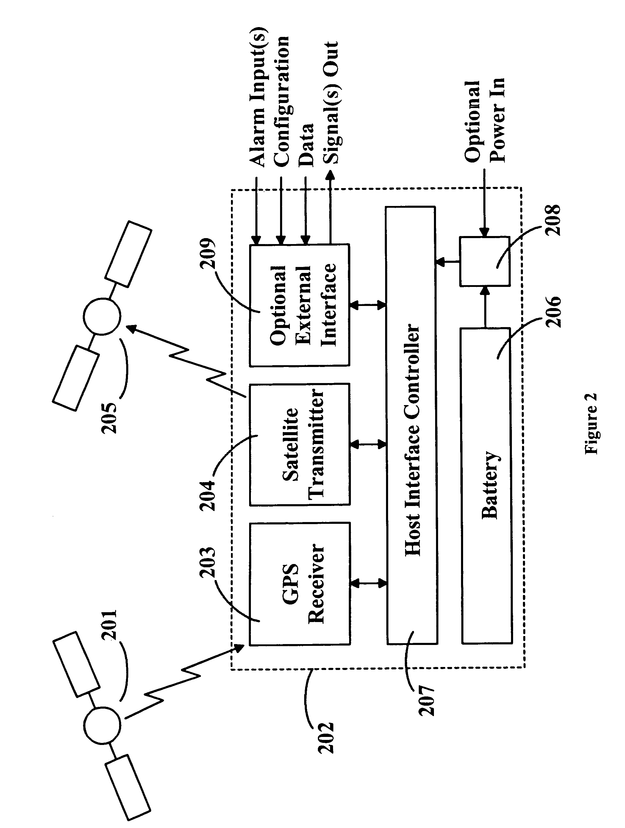 Location monitoring and transmitting device, method, and computer program product using a simplex satellite transmitter