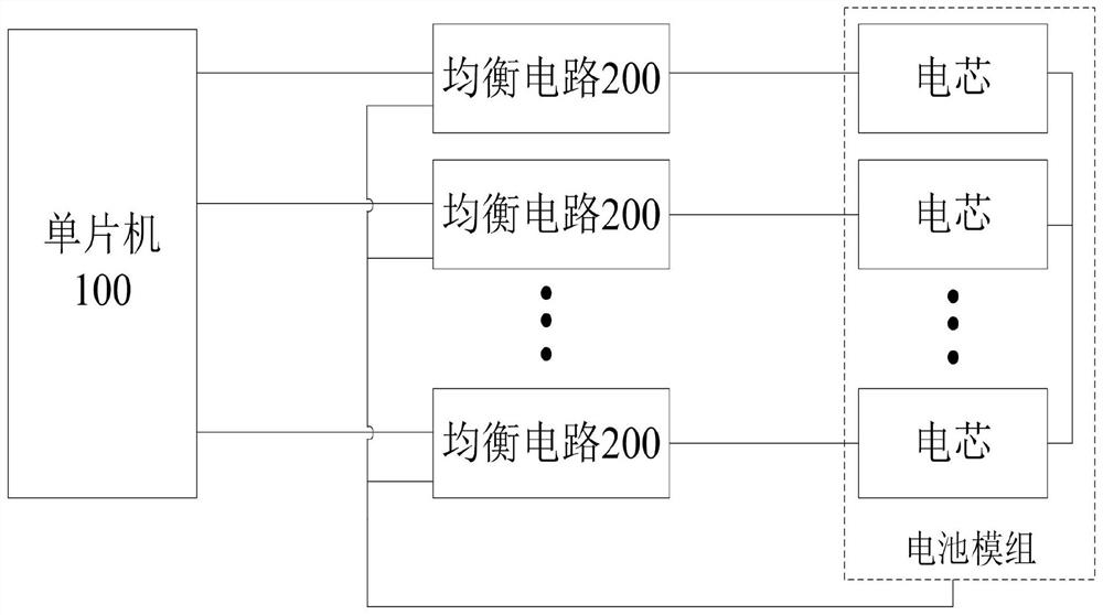 Active equalization circuit and method