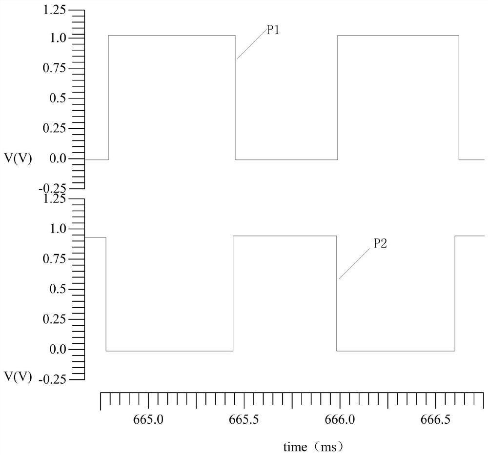 Active equalization circuit and method