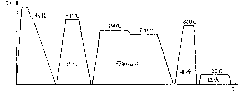 Micro-alloy chemical die steel and thermal treatment method thereof