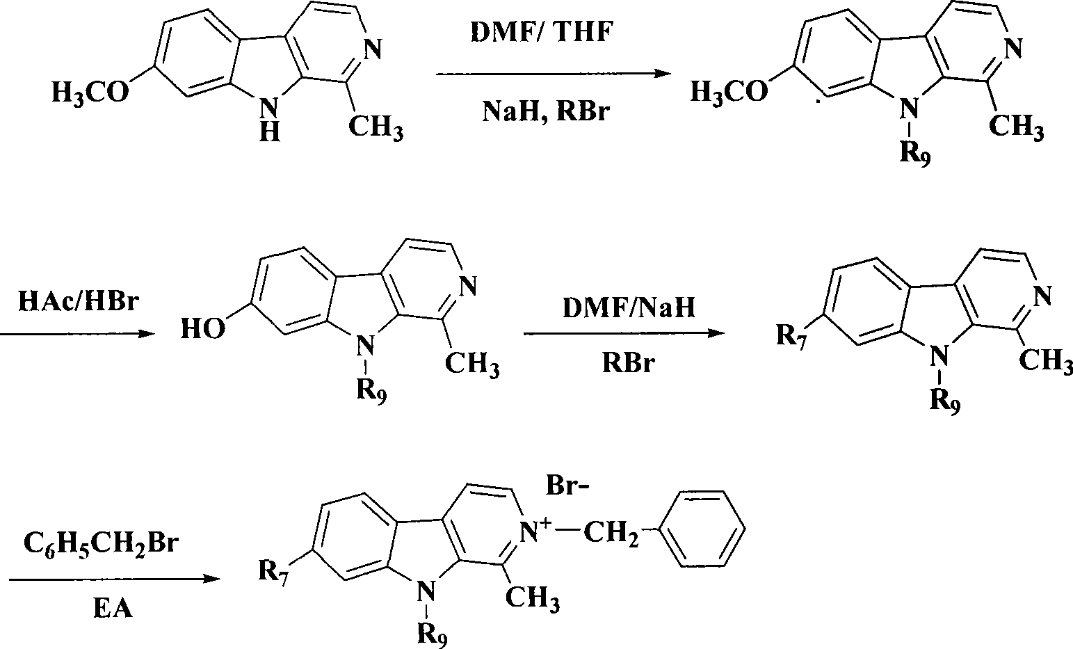 Banisterine derivant and uses thereof