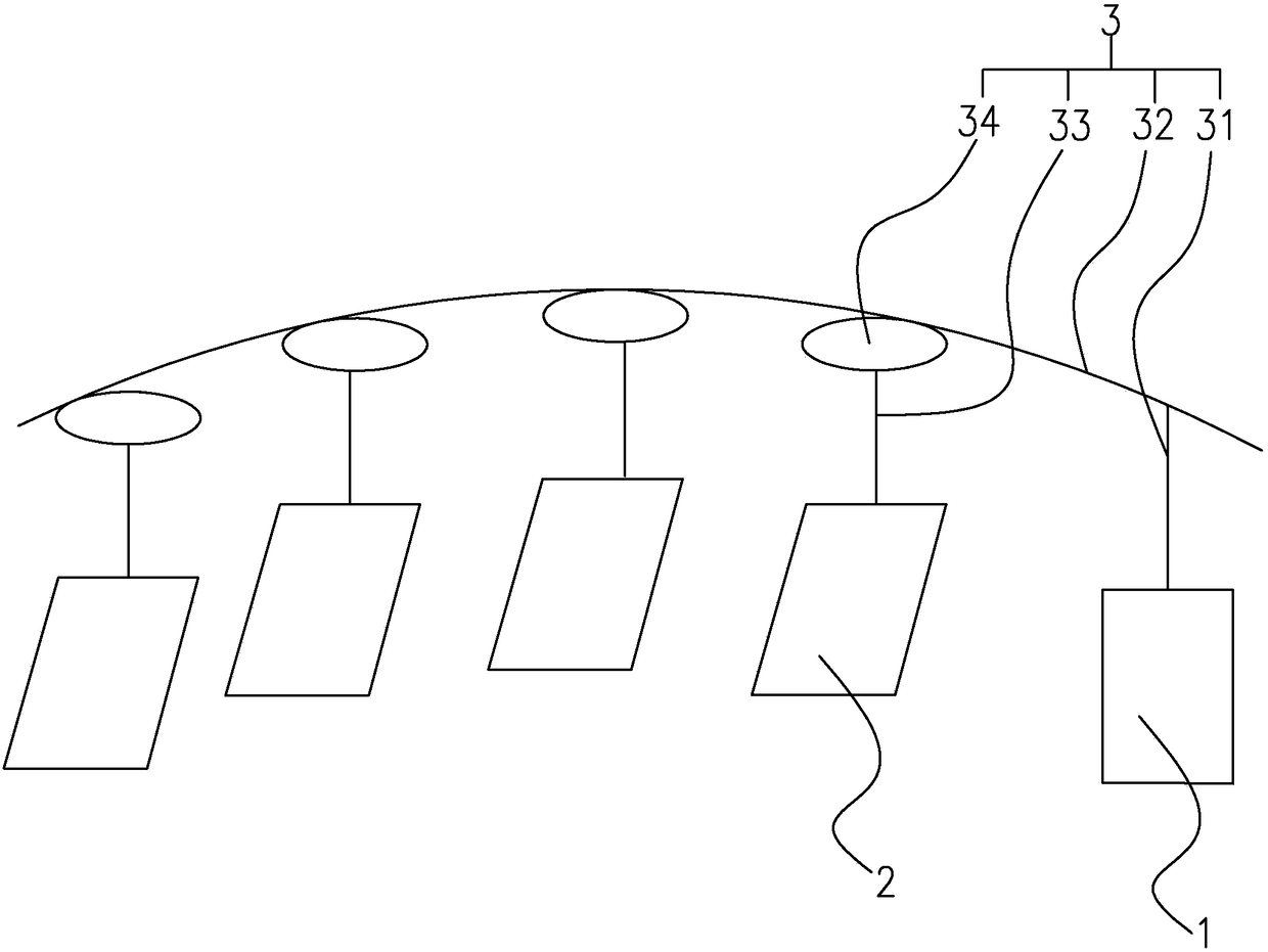 Probe polarization rotation device, electromagnetic field sampling system and electromagnetic field sampling method