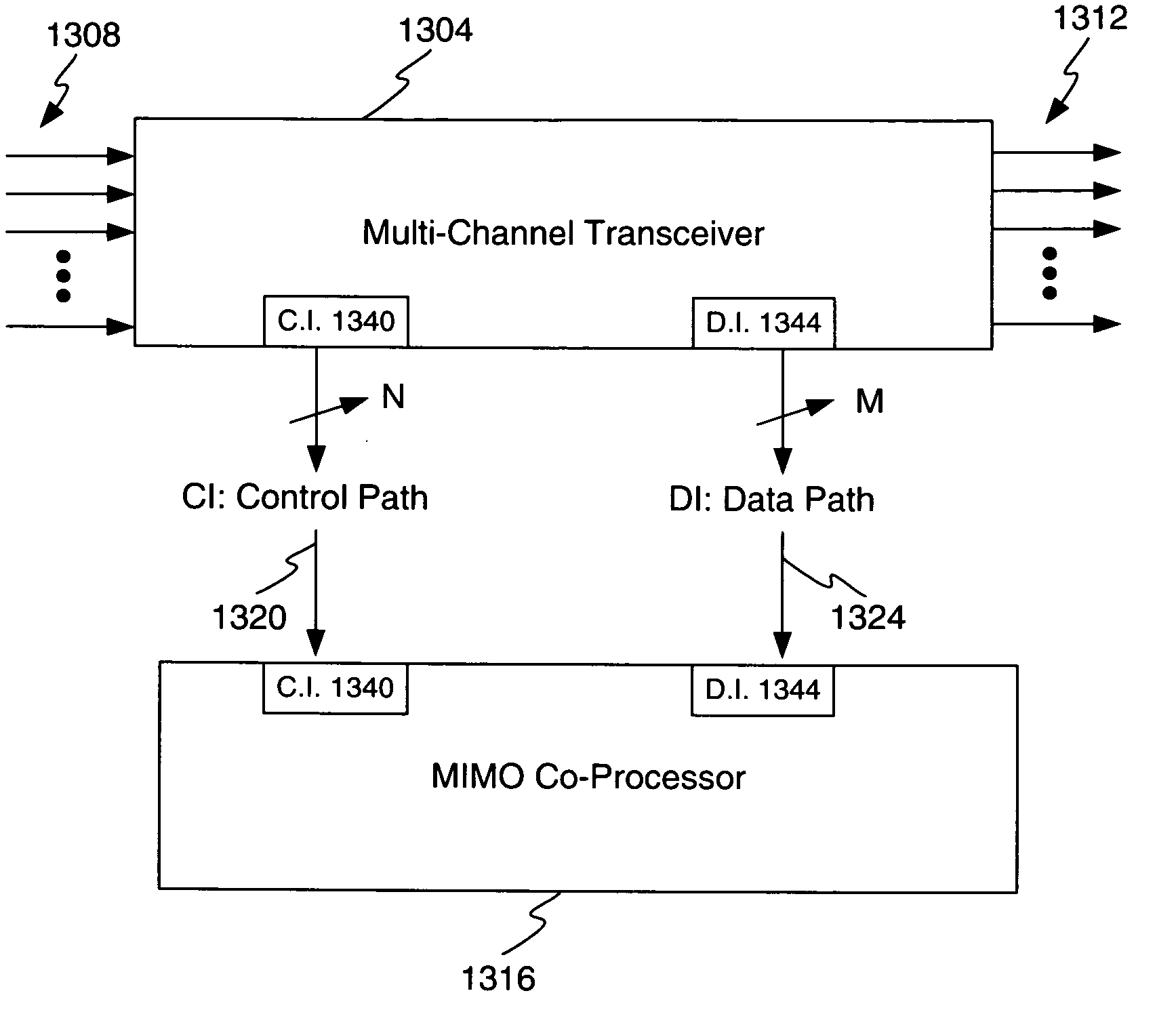 Efficient multiple input multiple output signal processing method and apparatus