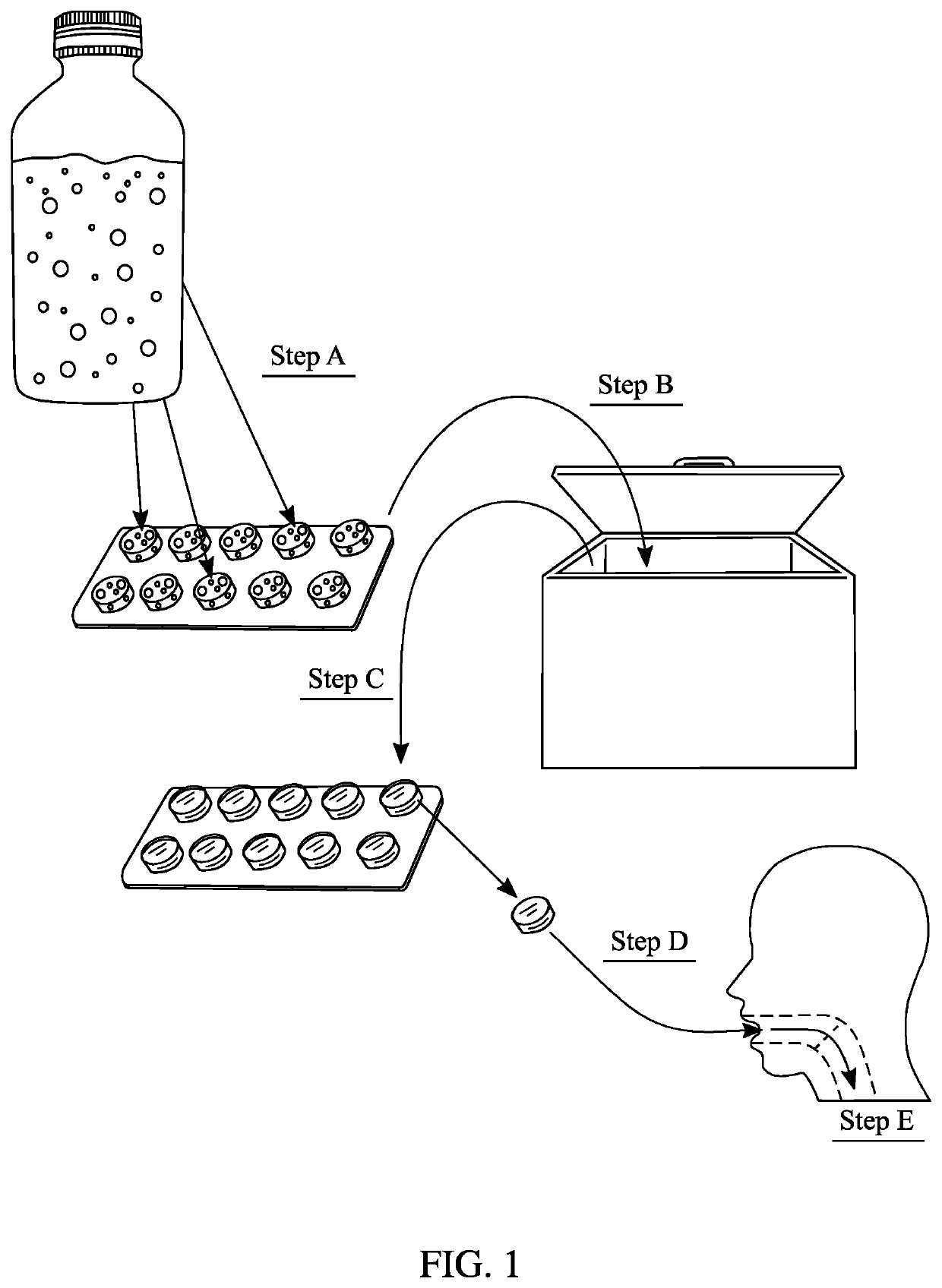 System and Method of Administering a Freezable Cough Drop to a User