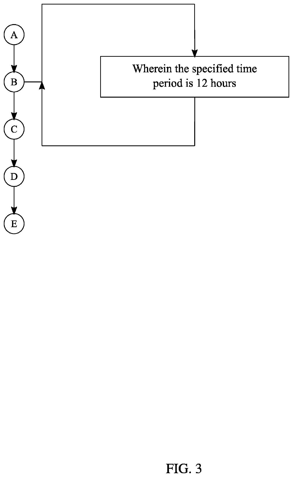 System and Method of Administering a Freezable Cough Drop to a User