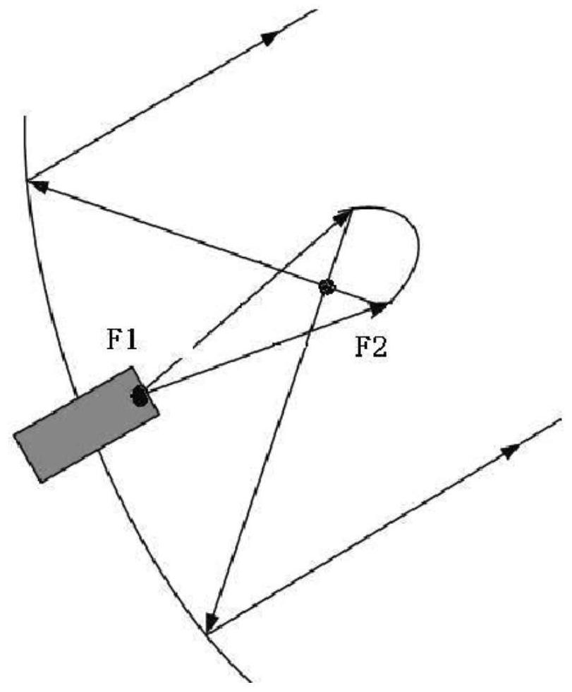 Three-reflector compact range antenna measurement system and structure and parameter determination method