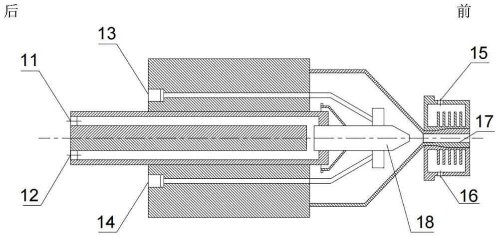 Carbon dioxide-methane plasma high-temperature reforming device and high-temperature reforming method