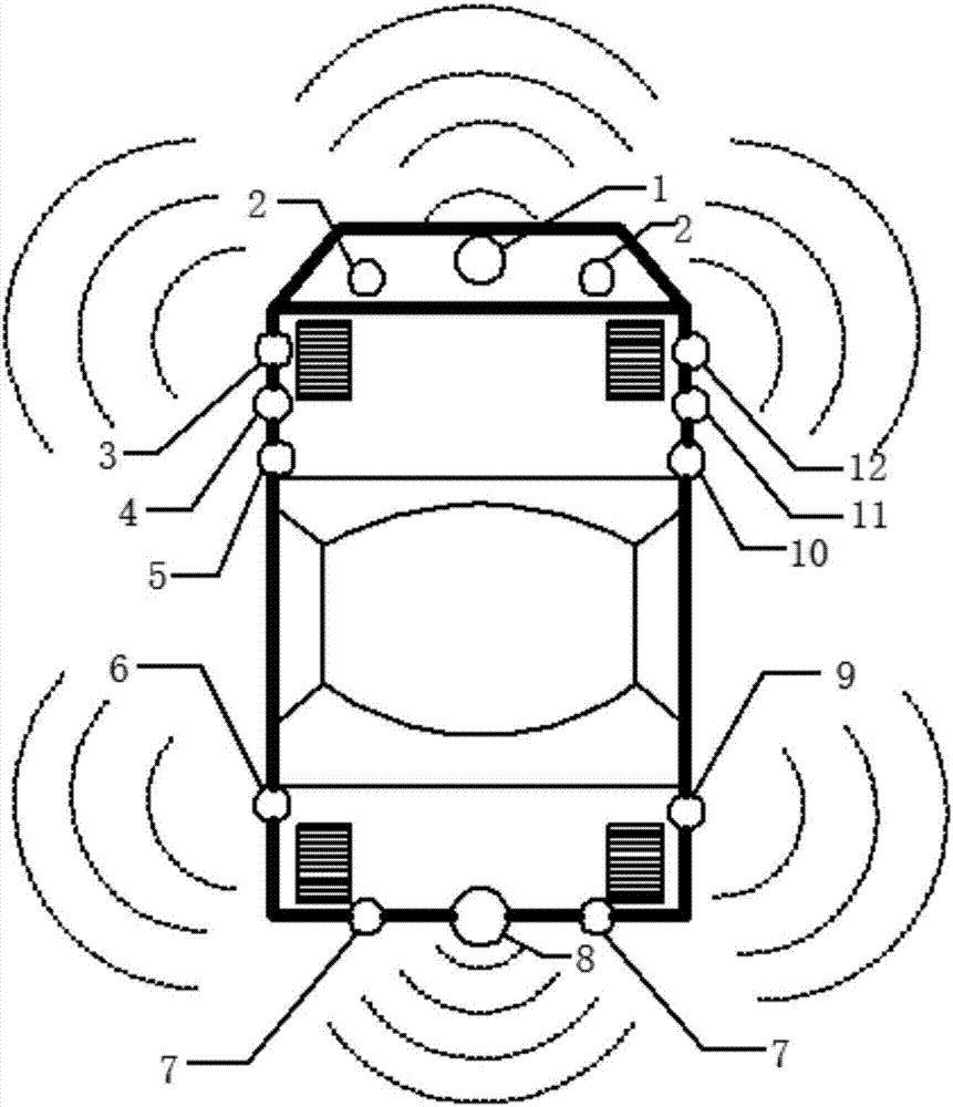 Intelligent automobile barrier avoiding system