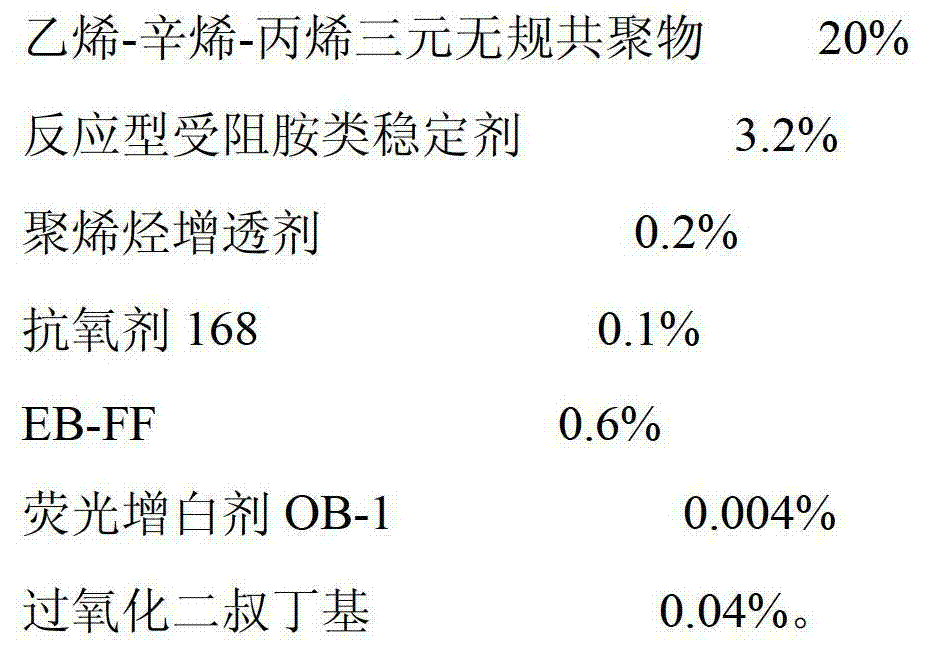 Medicinal low-temperature-resistant toughening anti-gamma ray impact-resistant transparent polypropylene material and preparation method thereof