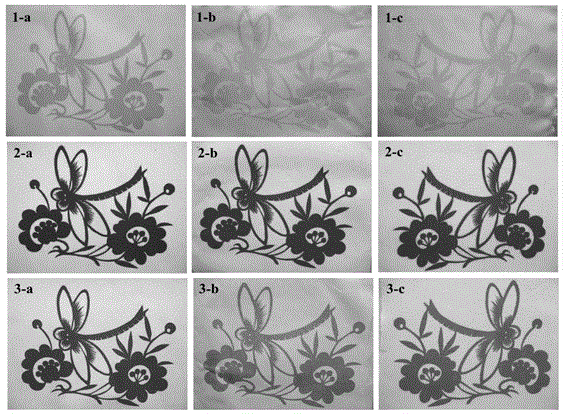 A kind of dry transfer printing textile and preparation method thereof