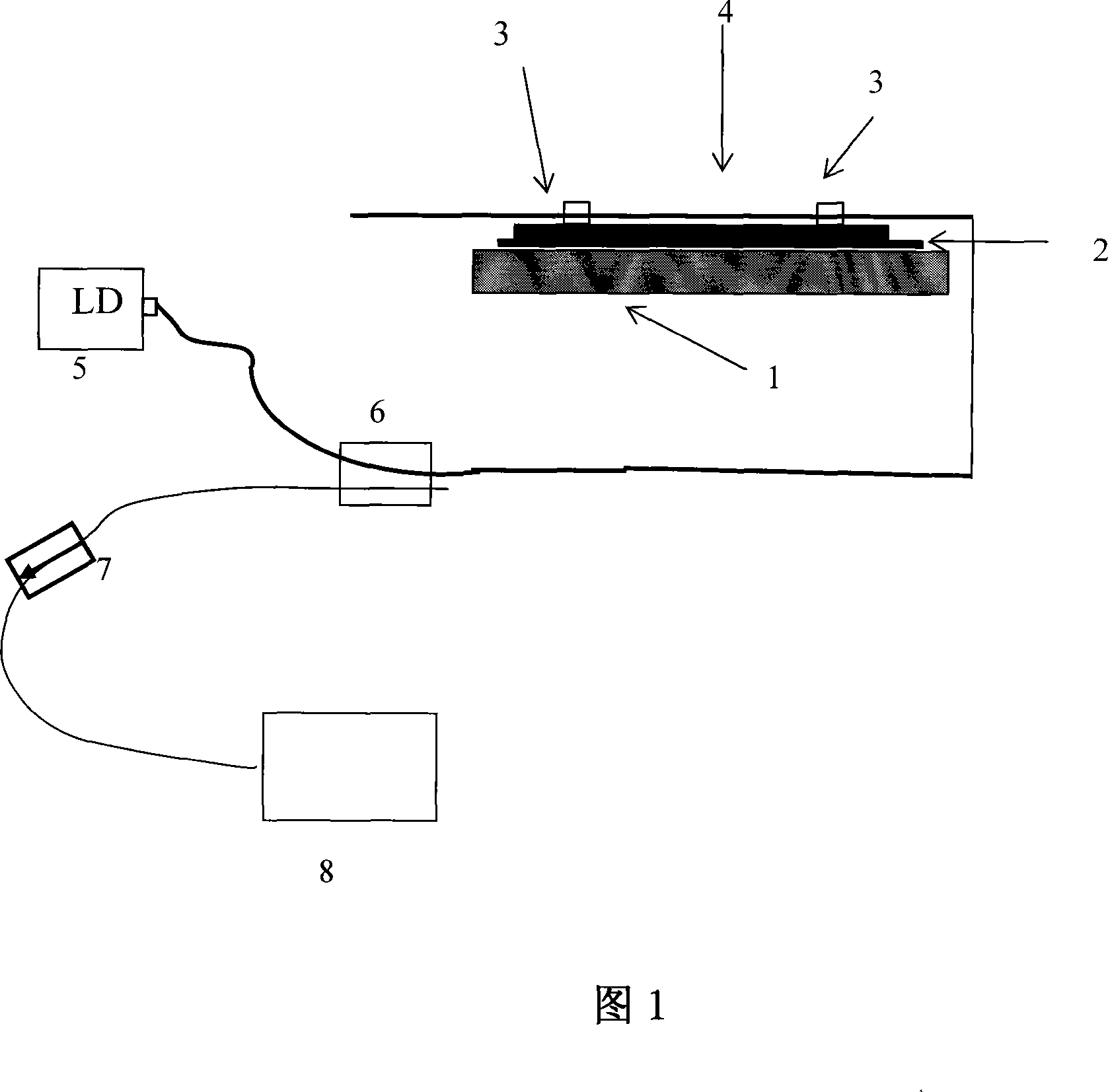 Optical fiber displacement sensor