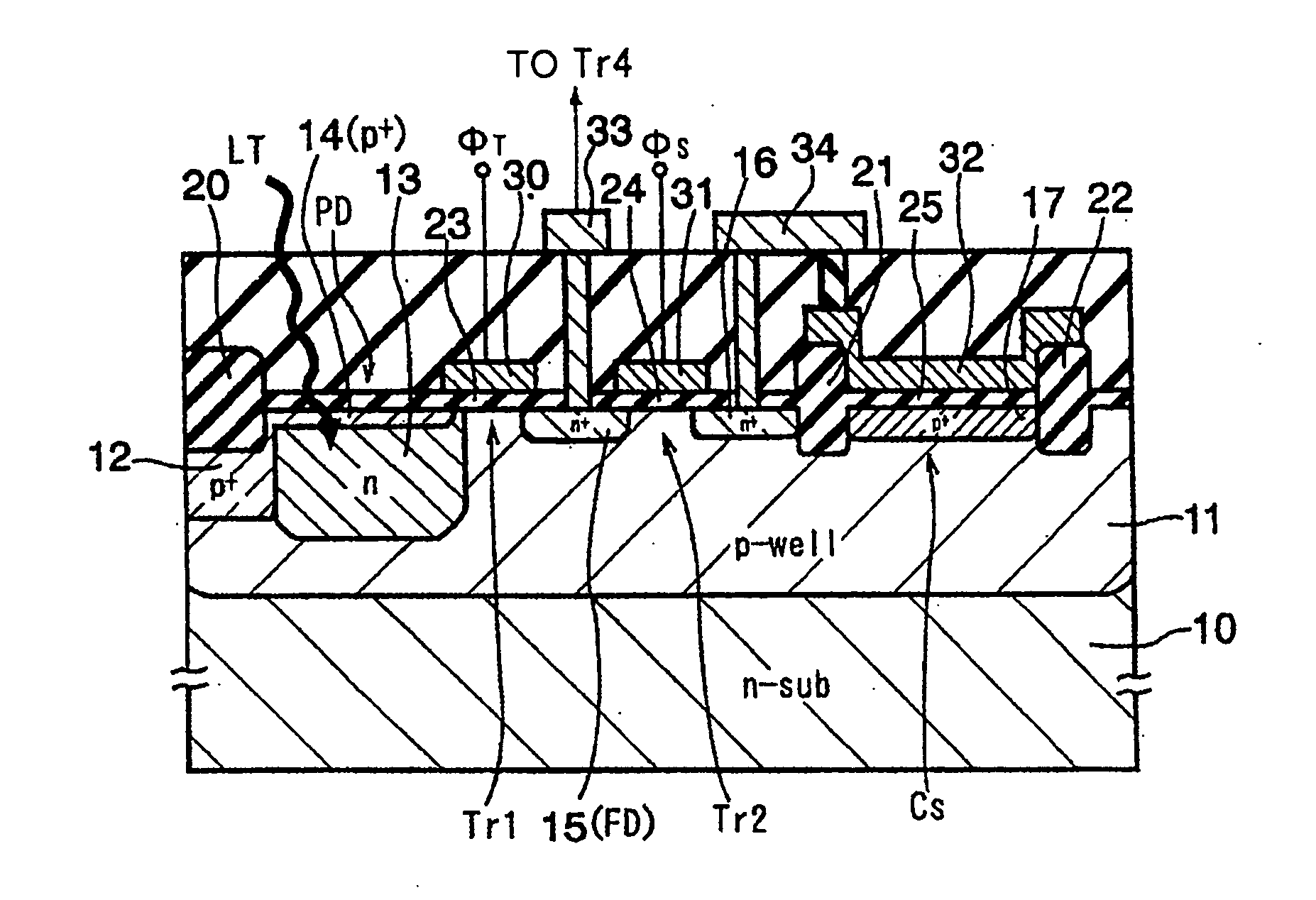 Solid-state imaging device, line sensor and optical sensor and method of operating solid-state imaging device