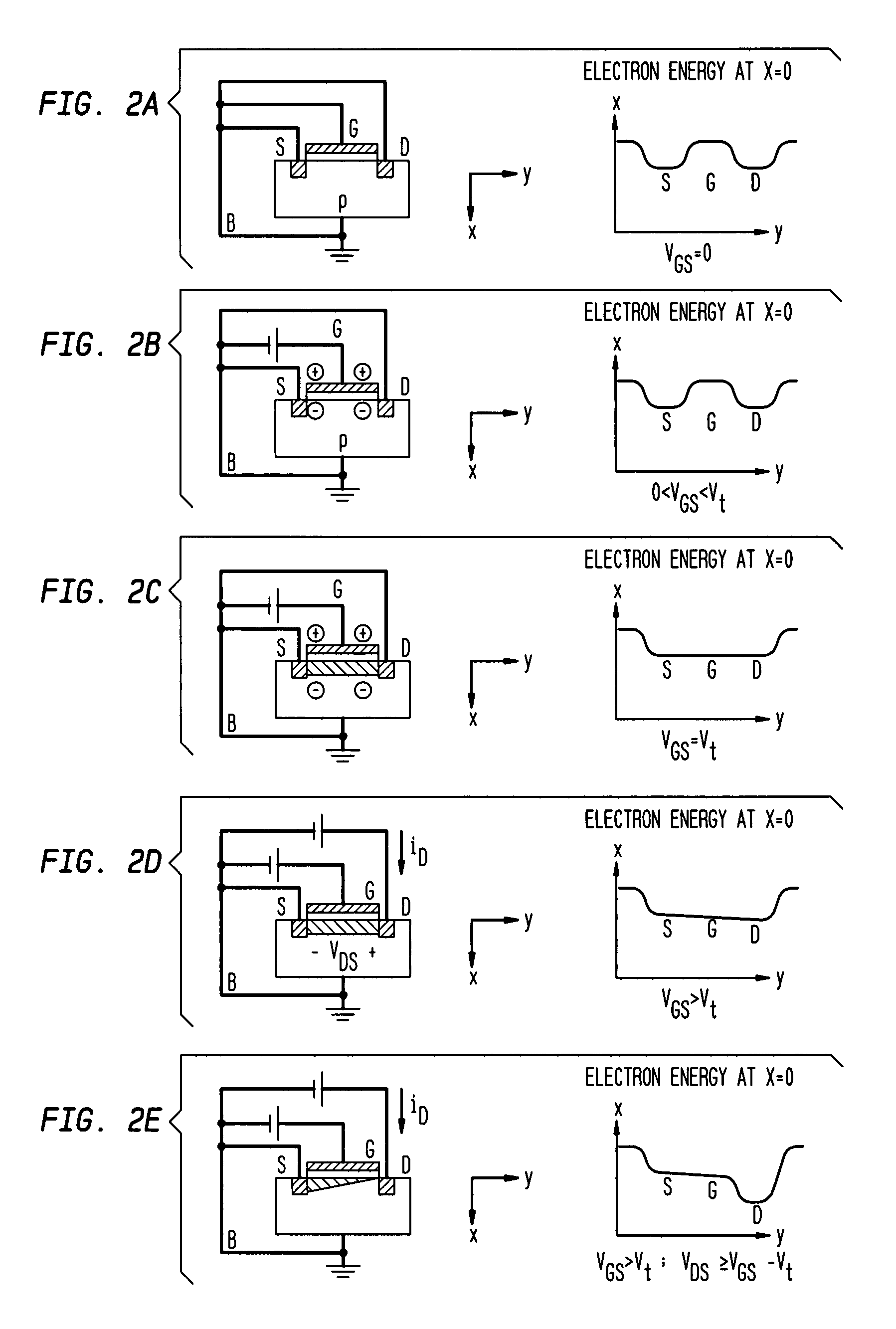 High voltage gain topology for analog circuits in short channel technologies