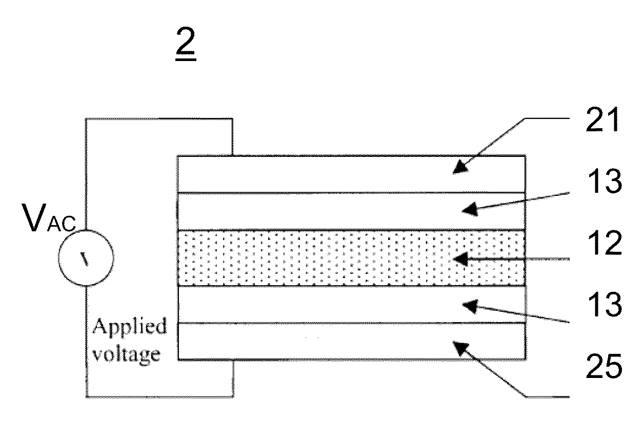 Engineered structure for high brightness solid-state light emitters