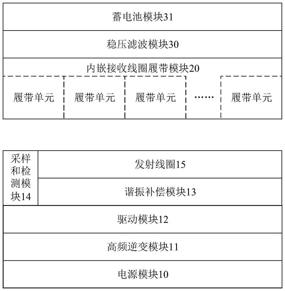 Crawler-type inspection robot for transformer substation, charging device and charging system and method