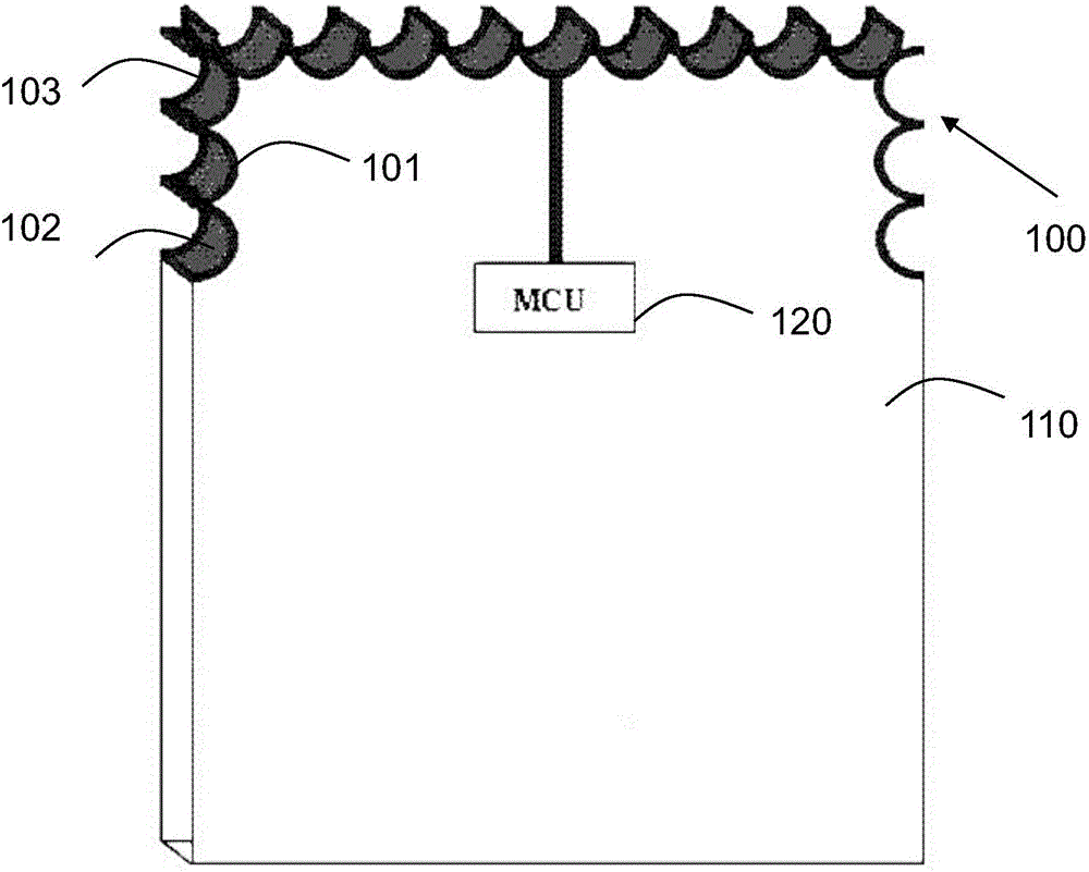 PCB antenna