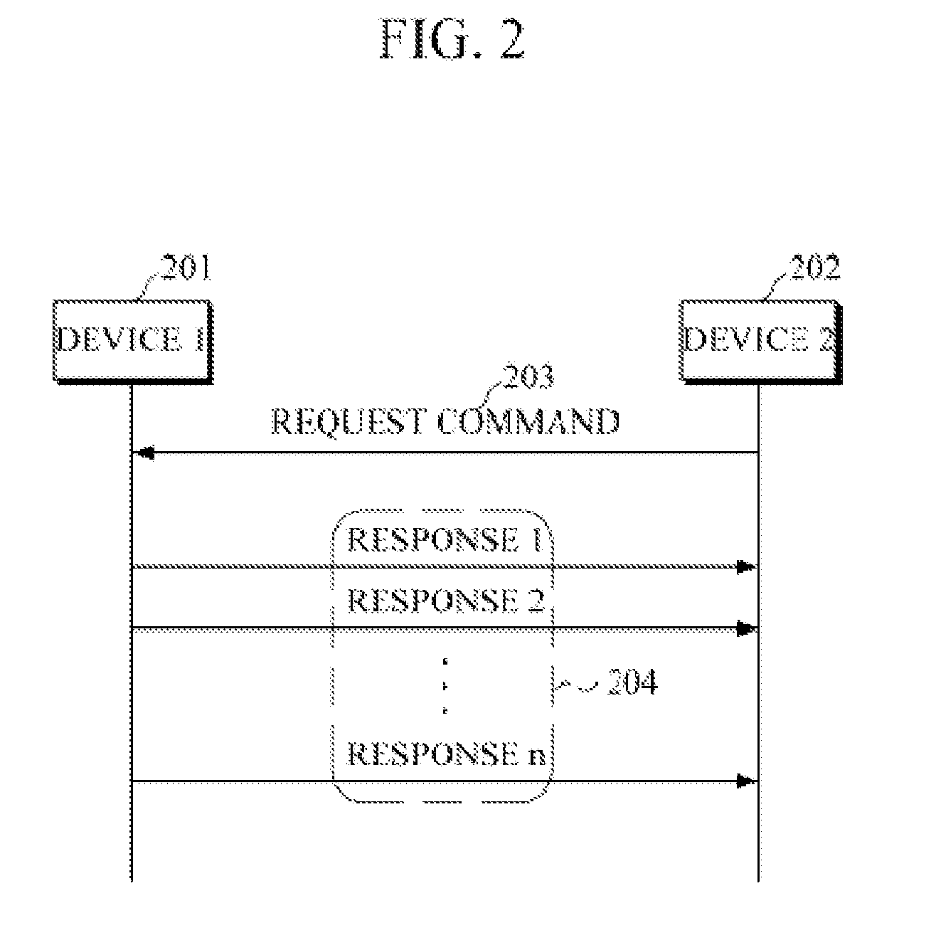 Method and apparatus for data management in advanced metering infrastructure network