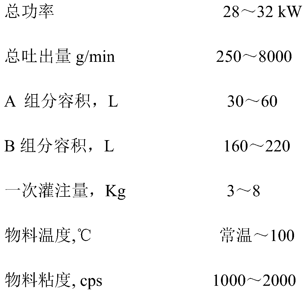 Ship perfusion sealing damping vibration attenuation material and preparation method thereof