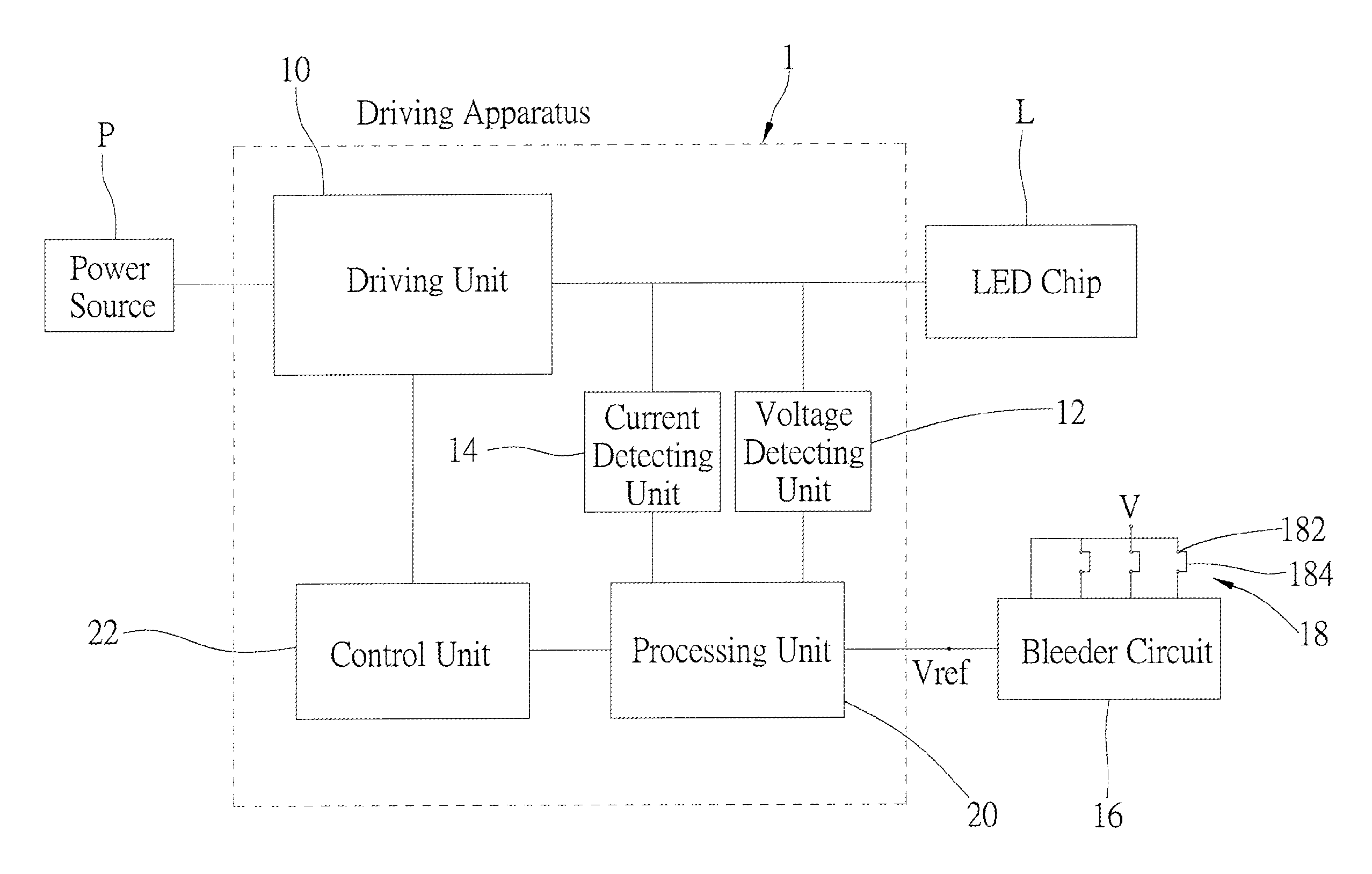 Method of driving LED chip