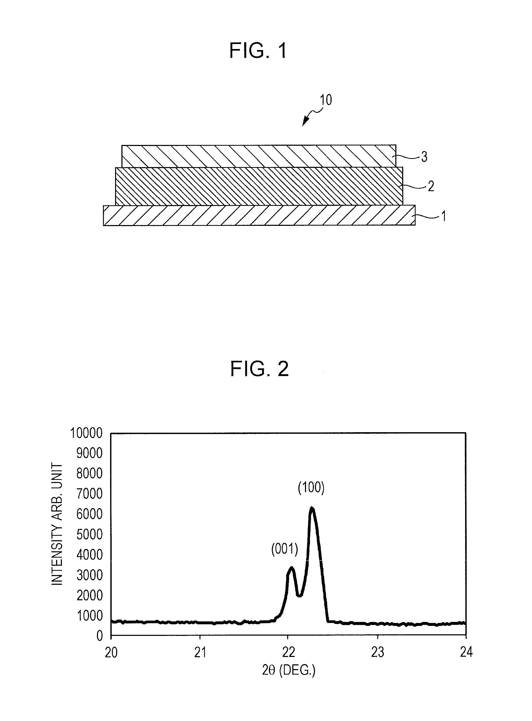 Dielectric film and dielectric element