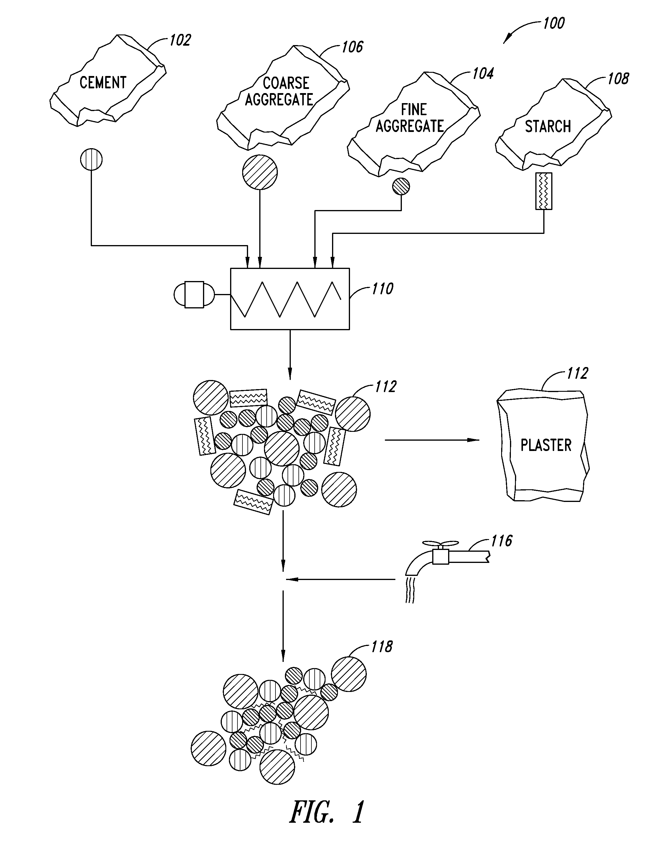 Composite plaster including an organic additive