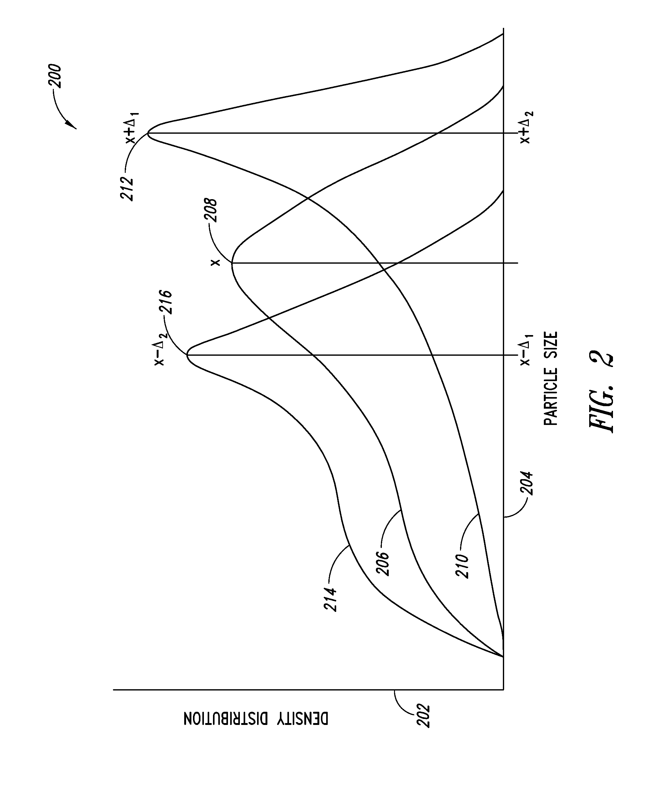 Composite plaster including an organic additive