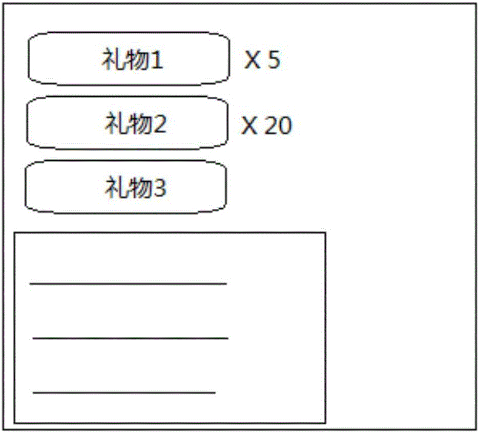 Information display method and device, and electronic device