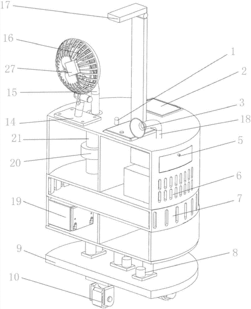 Mobile indoor microenvironment control robot