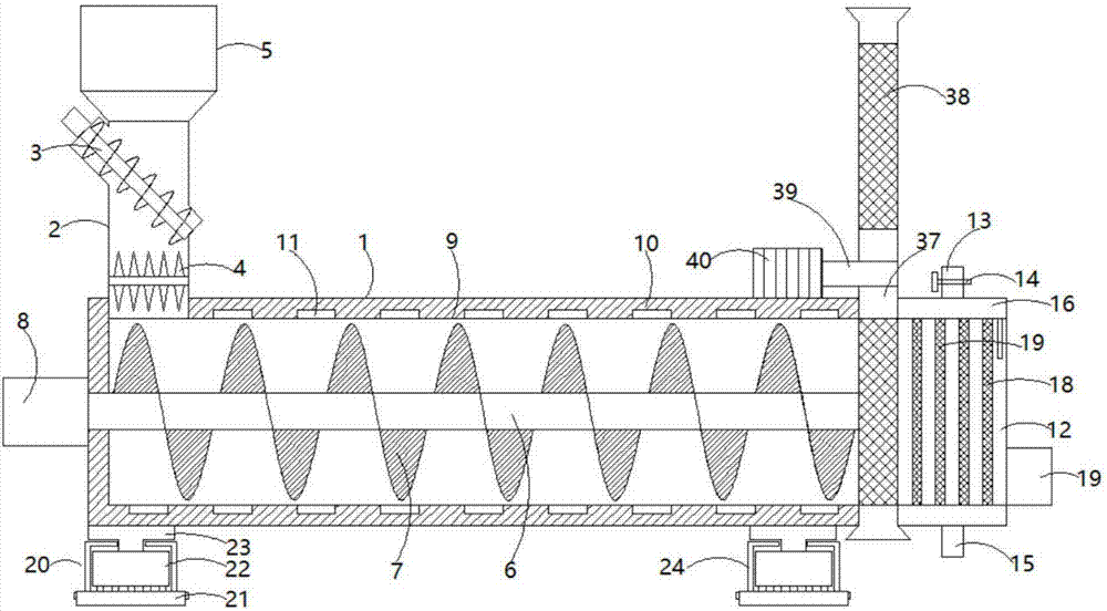 Hot melt extruder for thin film packaging material processing