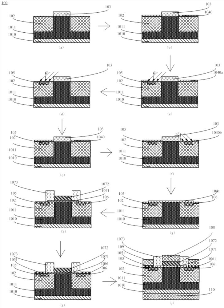 Preparation method of silicon carbide semiconductor device, silicon carbide semiconductor device and application of silicon carbide semiconductor device