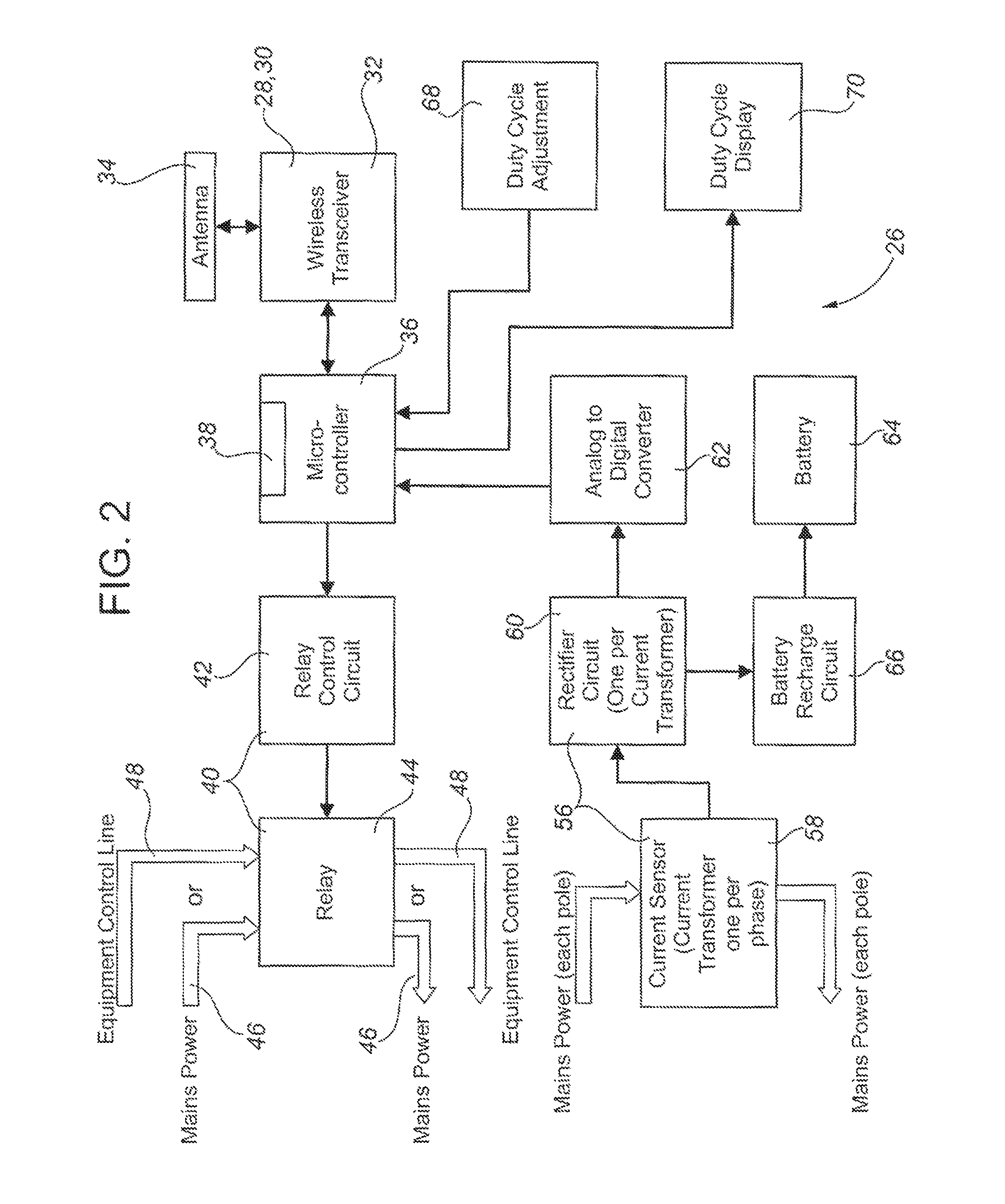 Method and apparatus for managing an energy consuming load