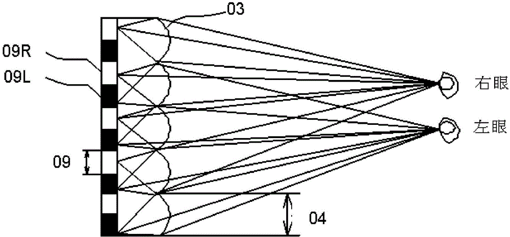 Stereo image display device