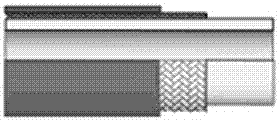 A dynamic composite cable pulling protection head