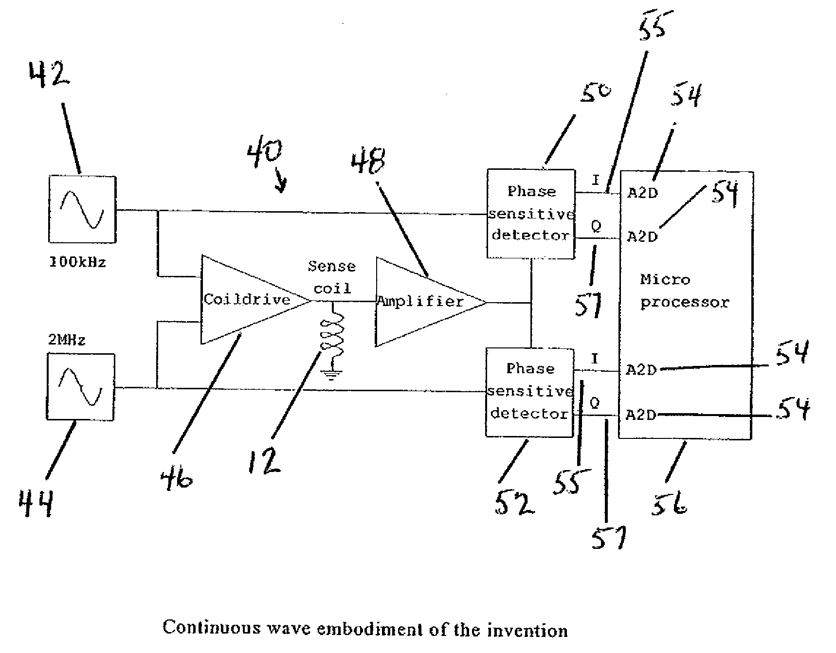 Coin discriminators