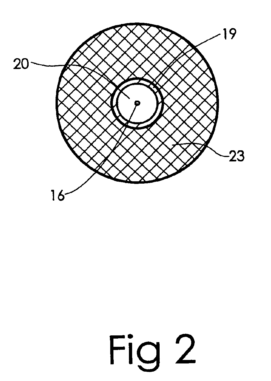 Sensing device for measuring volume, position, or mass of matter