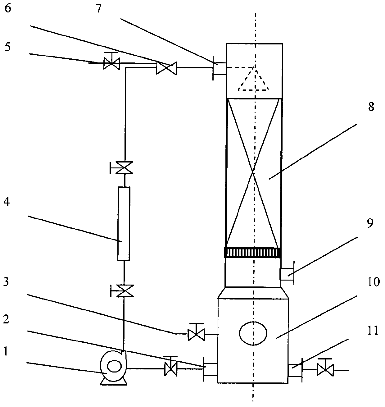 Method for purifying harmful substances in wastewater and special device thereof