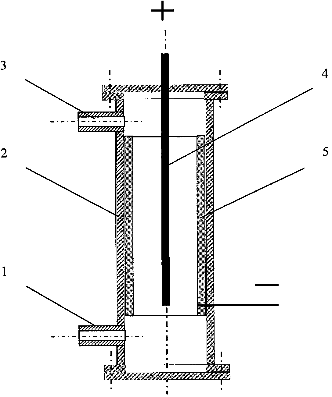 Method for purifying harmful substances in wastewater and special device thereof