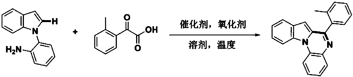 Method for constructing 6-(2-methylphenyl)indolo[1,2-a]quinoxaline guided by primary amine