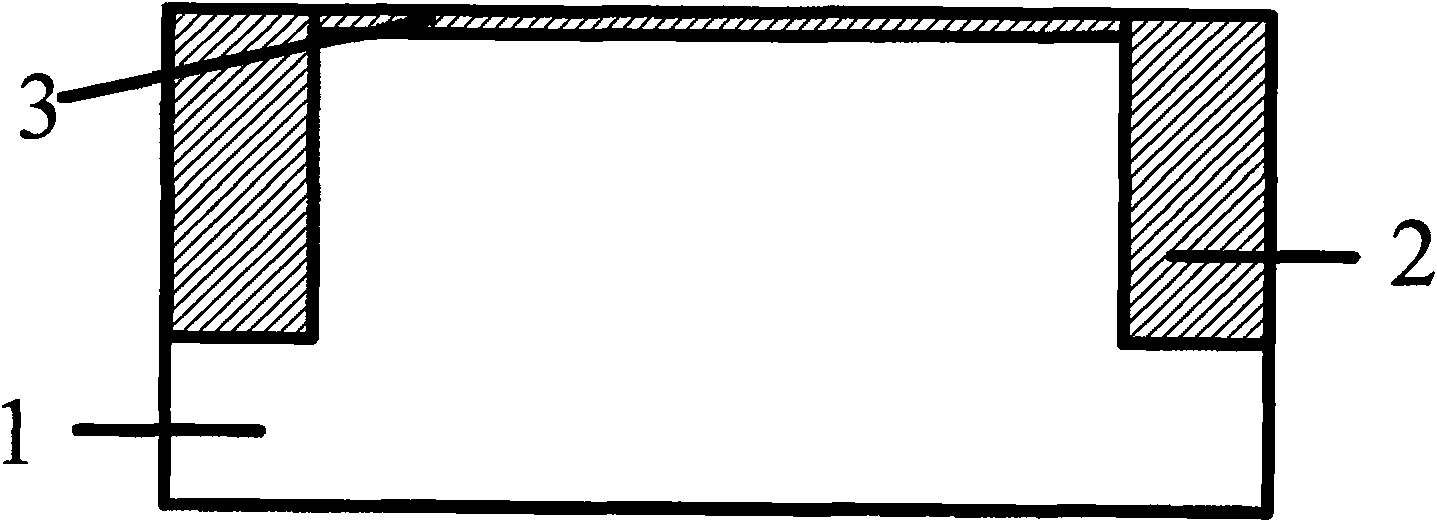 Adulation method for MOS transistor body area