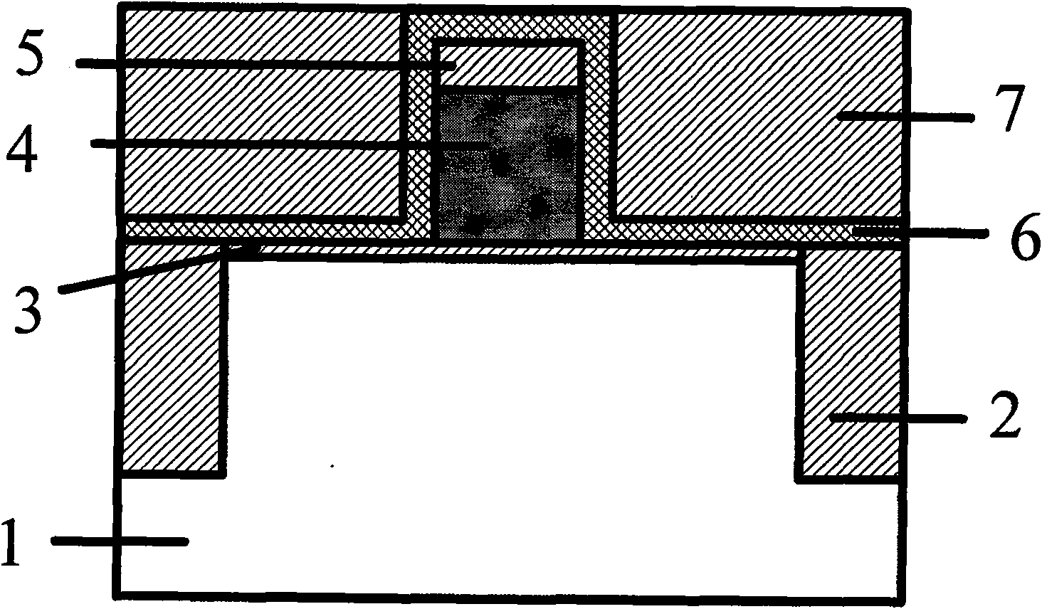 Adulation method for MOS transistor body area