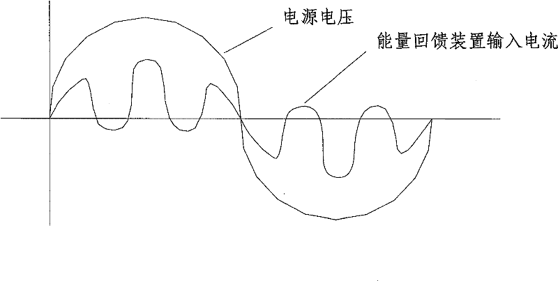 Parallel type energy feedback elevator system