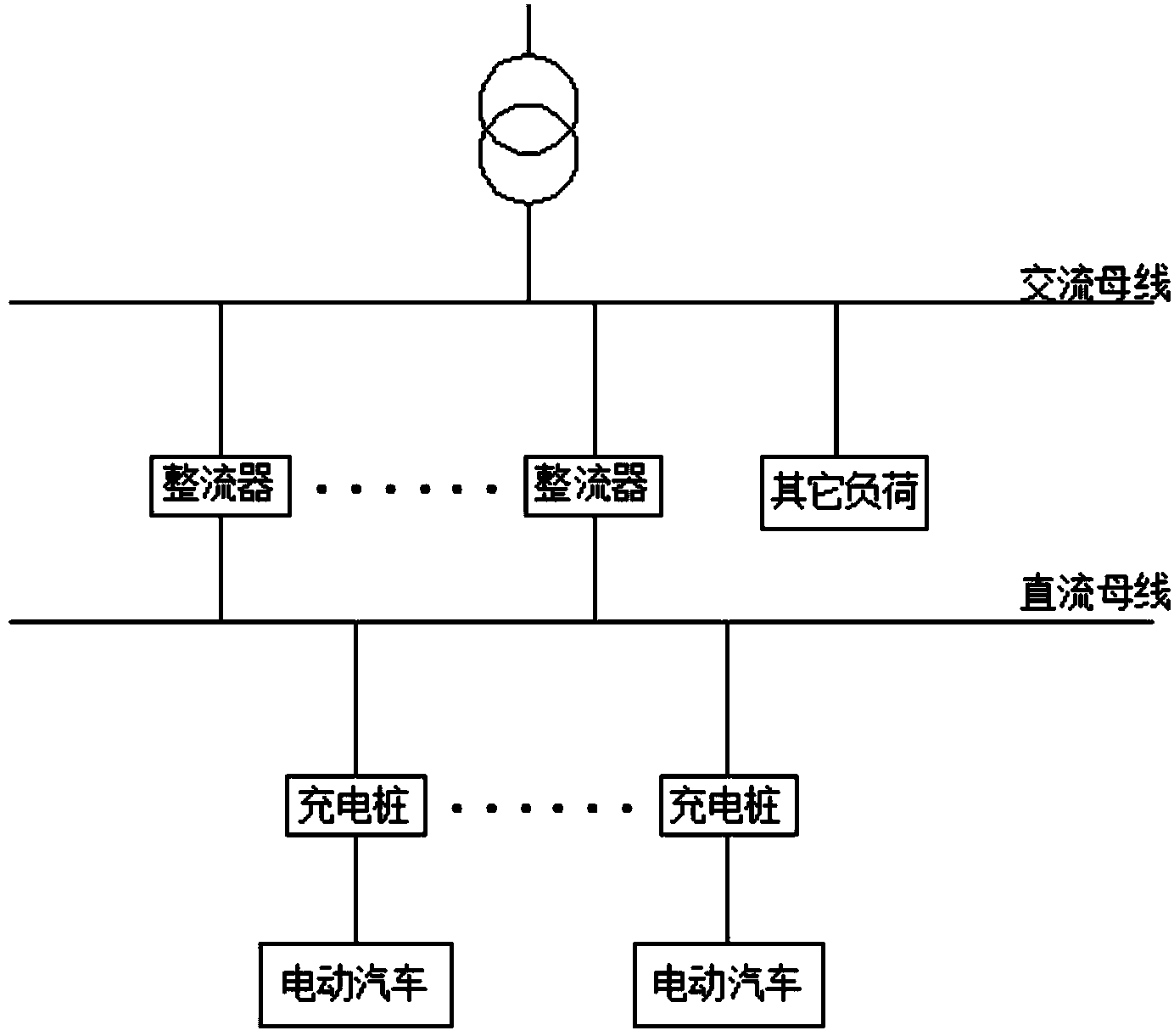 Main wiring system of electric automobile charging station system