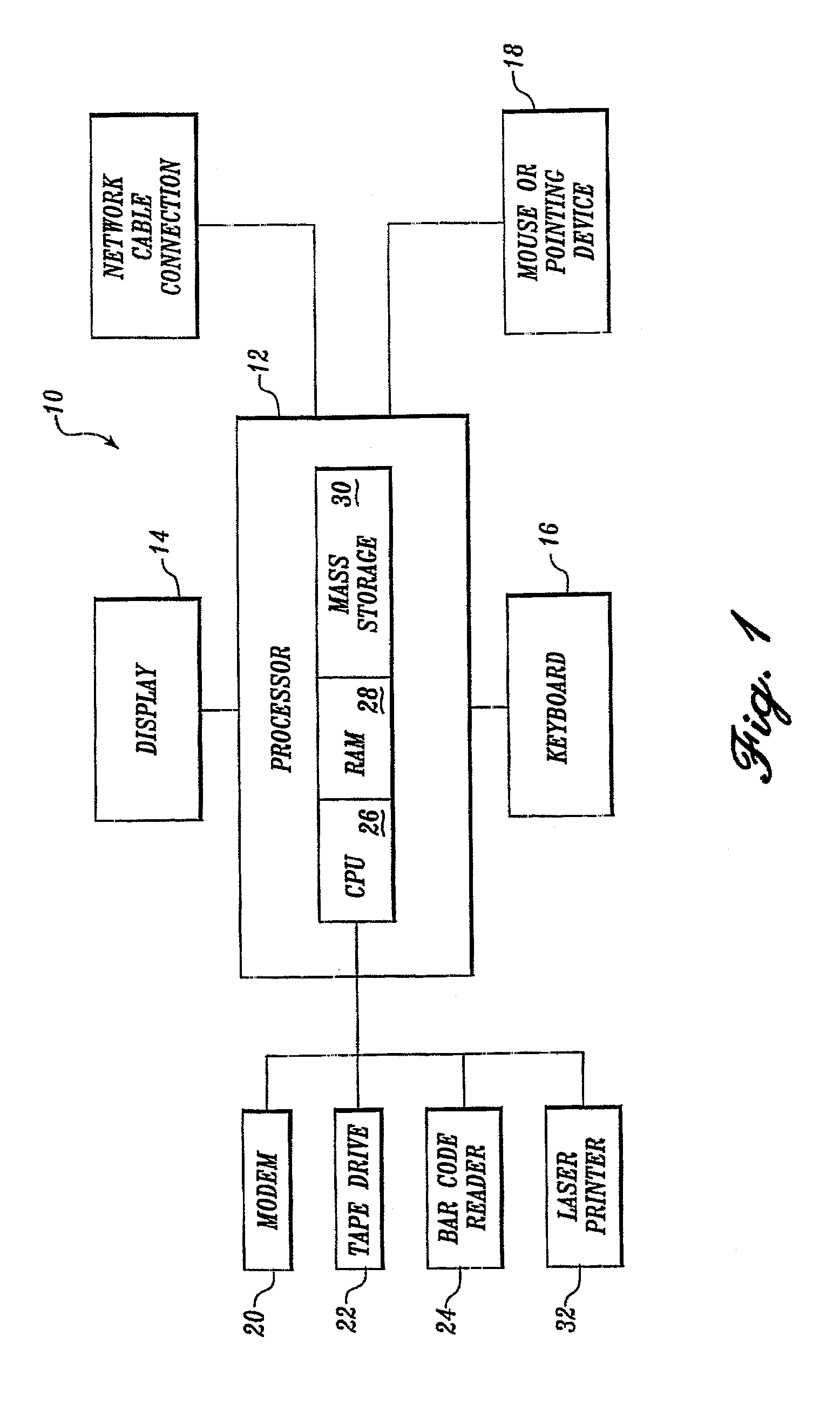 Customized communication document creation system and method