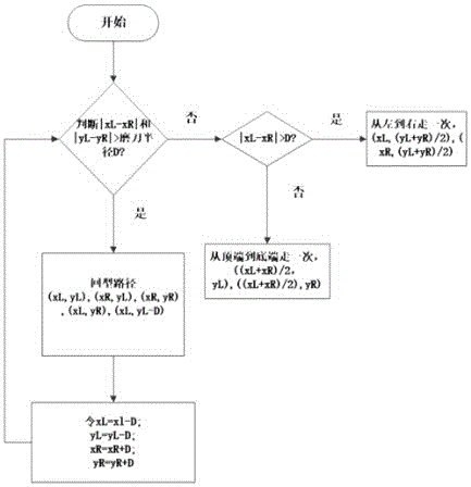 Image-processing-based robot polishing production method and production system applying same